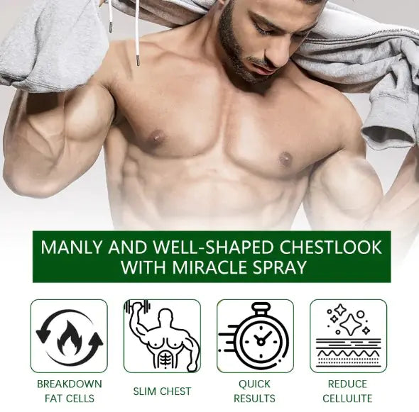 Men's Chest Wellness Patch